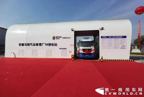 范現軍董事長出席漢馬科技首批48輛華菱換電重卡交付馬鋼集團儀式，加速綠色物流技術推廣